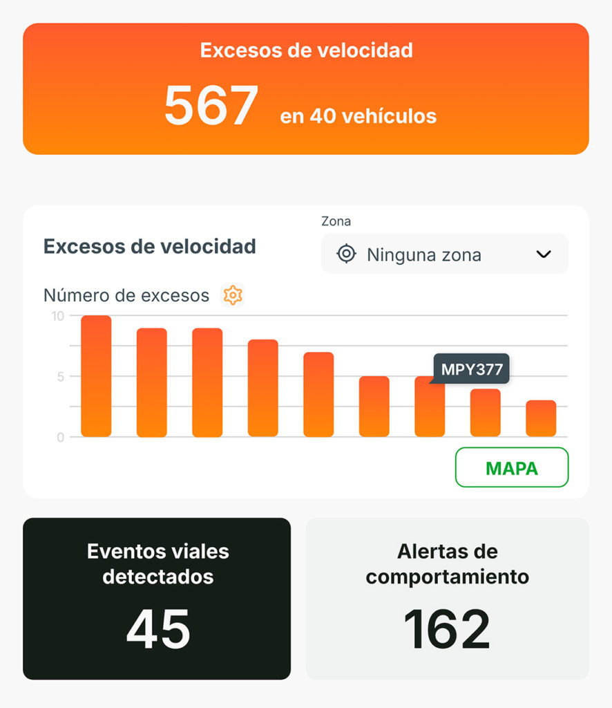 Informes PESC y FUECS con OnTrack Enterprise