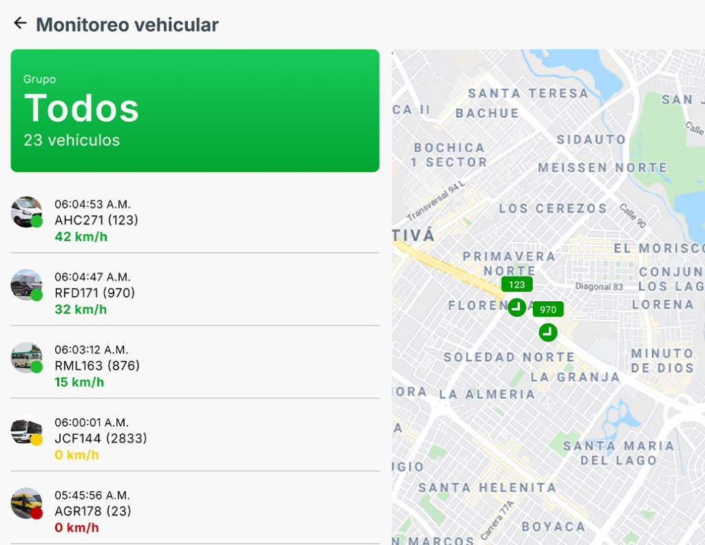 Pantalla de Monitoreo con OnTrack Enterprise