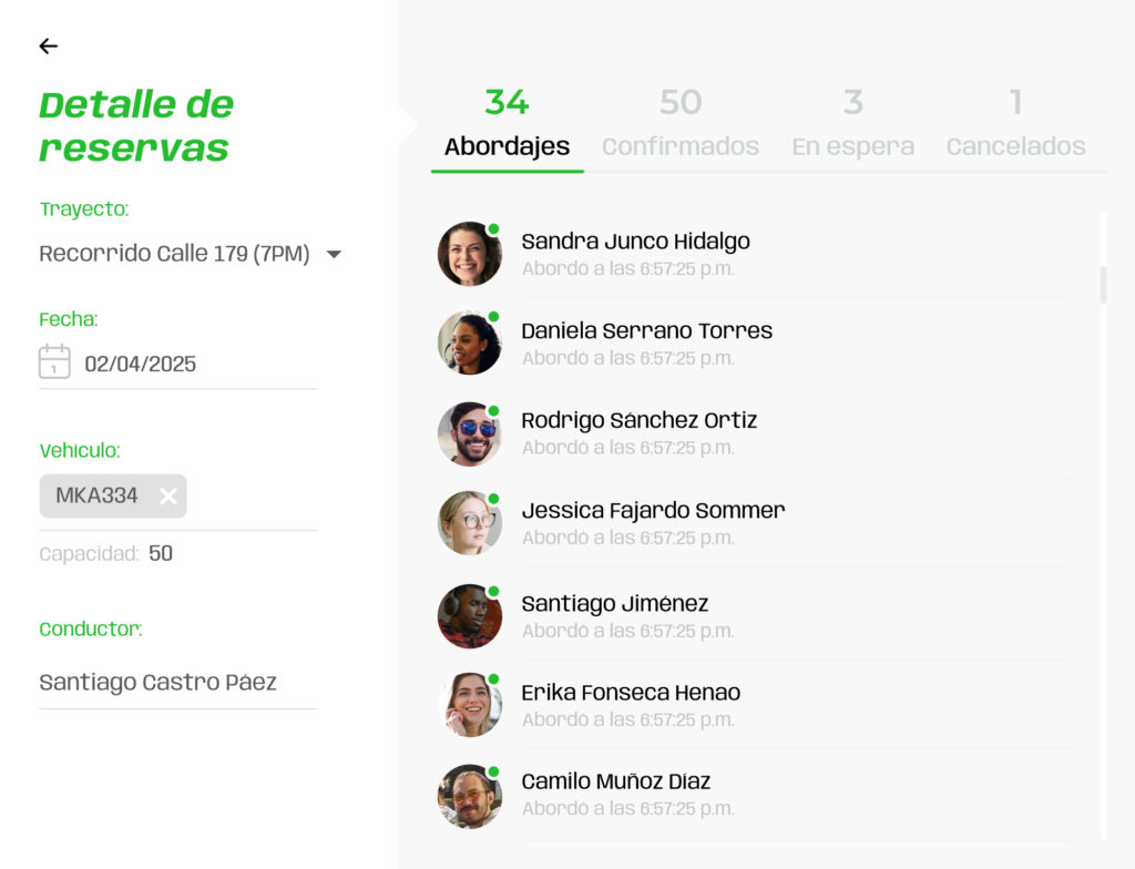 Pantalla-detalle-de-reservas-en-OnTrack-Enterprise